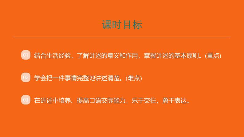 课件：部编版初中语文八年级上册第一单元口语交际　讲述第2页