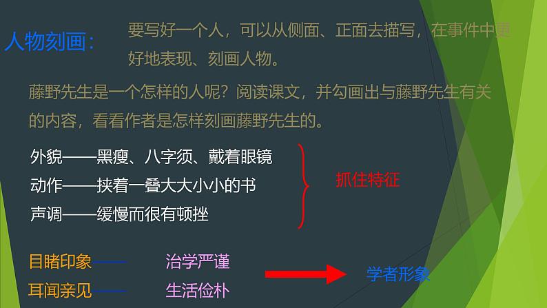 课件：部编版初中语文八年级上册第二单元第6课 藤野先生第6页