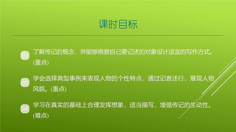 课件：部编版初中语文八年级上册第二单元单元写作　学写传记02