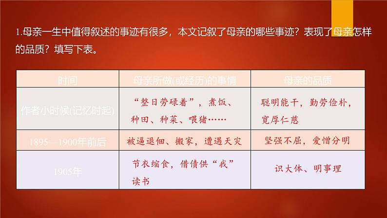 课件：部编版初中语文八年级上册第二单元第7课　回忆我的母亲　第2课时04