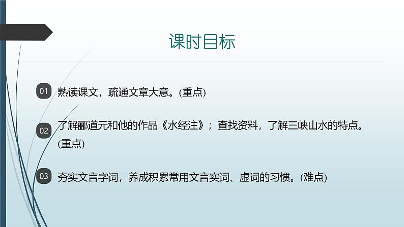 课件：部编版初中语文八年级上册第三单元第10课　三峡　第1课时第2页
