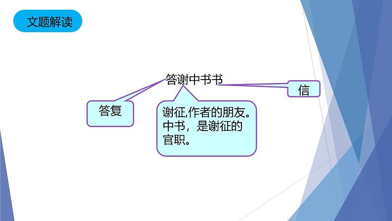 课件：部编版初中语文八年级上册第三单元第11课 短文二篇——答谢中书书(2)第4页