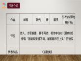 课件：部编版初中语文八年级上册第三单元第13课 唐诗五首——黄鹤楼