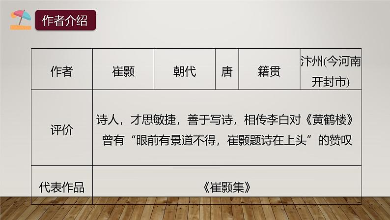课件：部编版初中语文八年级上册第三单元第13课 唐诗五首——黄鹤楼03