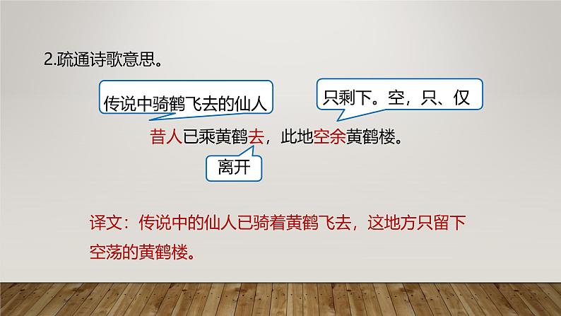 课件：部编版初中语文八年级上册第三单元第13课 唐诗五首——黄鹤楼07