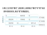 初中语文新人教部编版七年级上册第二单元预习课件（2024秋）
