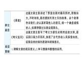 初中语文新人教部编版七年级上册第六单元群文阅读课件（2024秋）