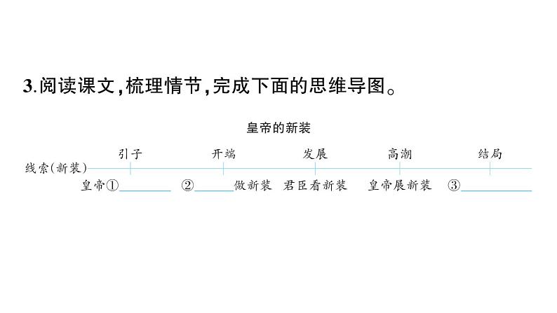 初中语文新人教部编版七年级上册第六单元预习课件（2024秋）08