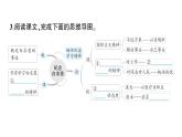 初中语文新人教部编版七年级上册第四单元预习课件（2024秋）