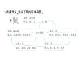 初中语文新人教部编版七年级上册第一单元预习课件（2024秋）