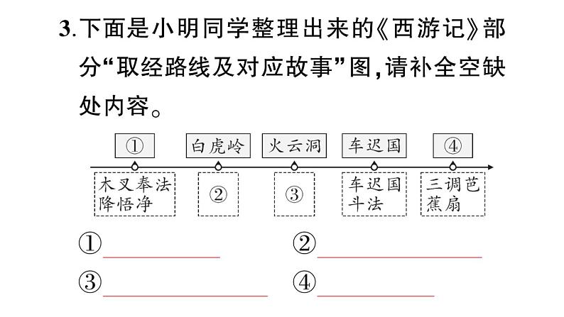 初中语文新人教部编版七年级上册第六单元整本书阅读 《西游记》预习课件（2024秋）05