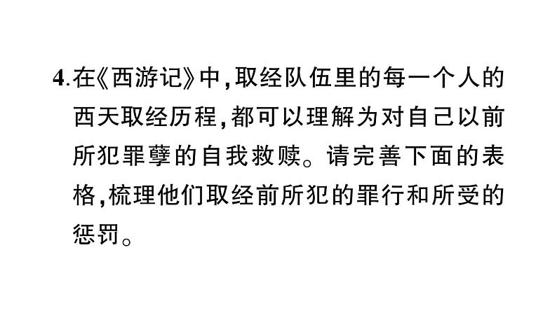 初中语文新人教部编版七年级上册第六单元整本书阅读 《西游记》预习课件（2024秋）06