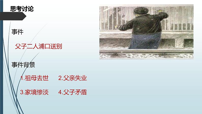 课件：部编版初中语文八年级上册第四单元第14课 背影第5页