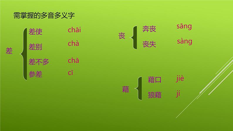 课件：部编版初中语文八年级上册第四单元第14课 背影第5页