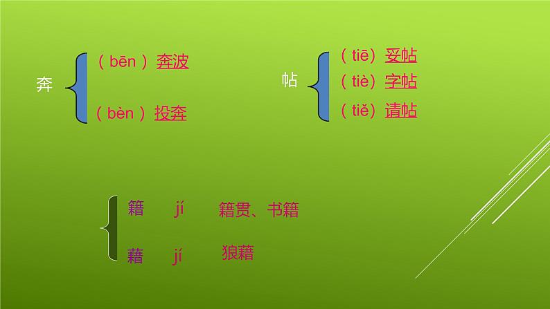 课件：部编版初中语文八年级上册第四单元第14课 背影第6页
