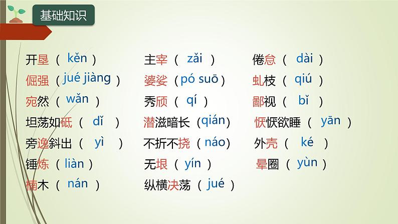 课件：部编版初中语文八年级上册第四单元第15课 白杨礼赞第8页