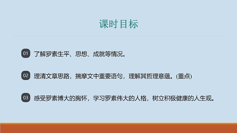 课件：部编版初中语文八年级上册第四单元第16课　散文二篇——《我为什么而活着》第2页