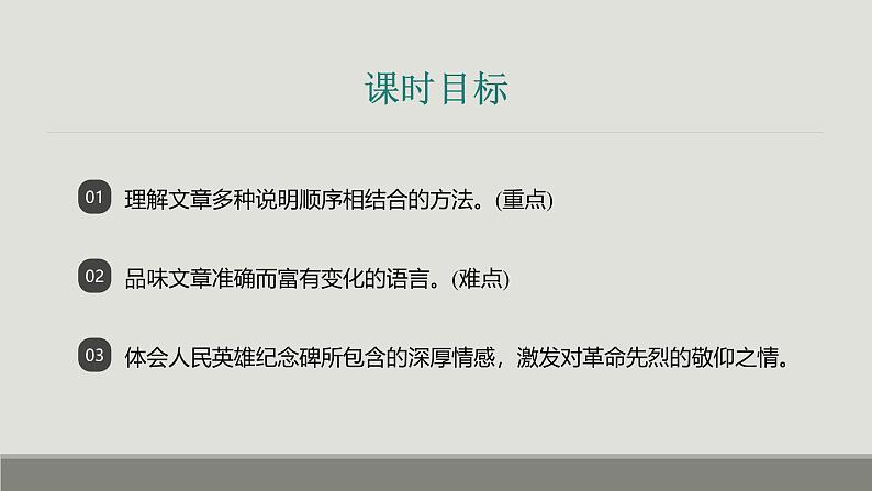 课件：部编版初中语文八年级上册第五单元第20课 人民英雄永垂不朽——瞻仰首都人民英雄纪念碑第2页