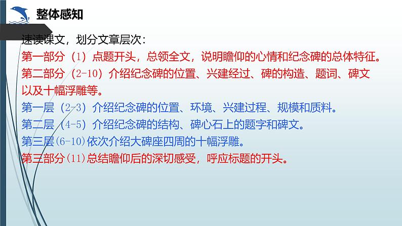 课件：部编版初中语文八年级上册第五单元第20课 人民英雄永垂不朽——瞻仰首都人民英雄纪念碑第6页