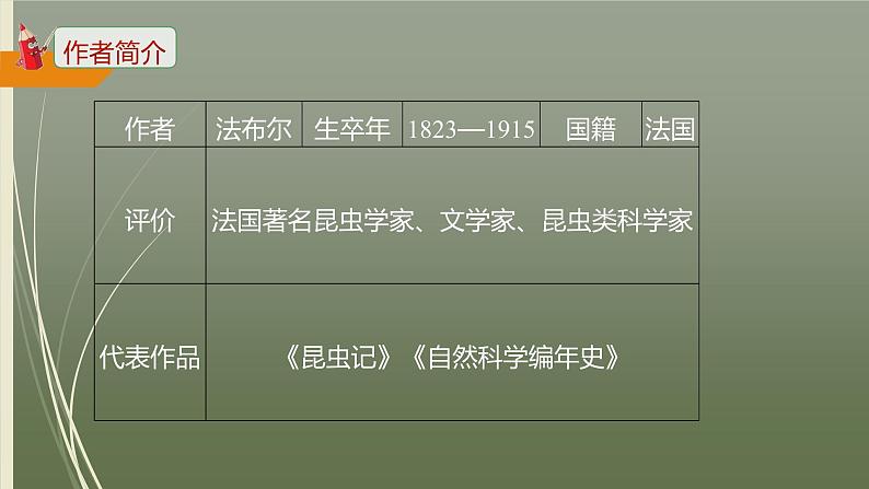 课件：部编版初中语文八年级上册第五单元第21课 蝉第4页