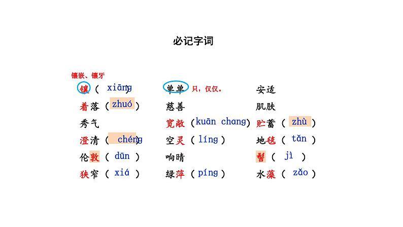 统编版语文部编版七年级上册第第2课《济南的冬天》课件第4页