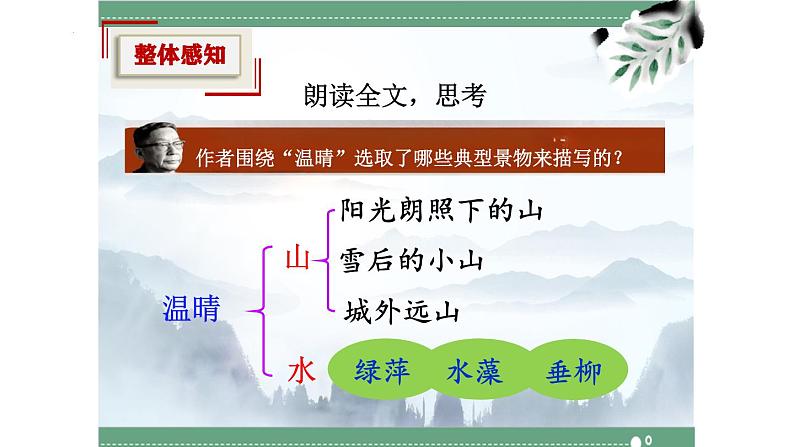 统编版语文部编版七年级上册第第2课《济南的冬天》课件第8页