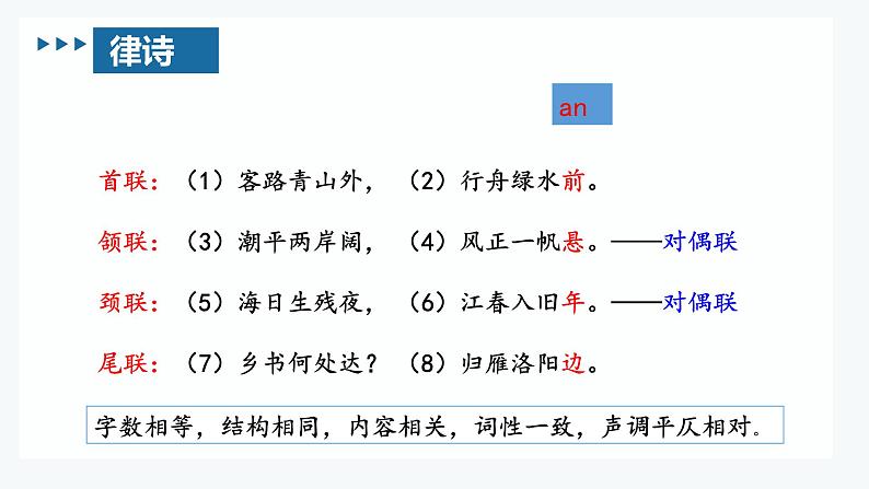 统编版语文七年级上册第4课《次北固山下》课件05