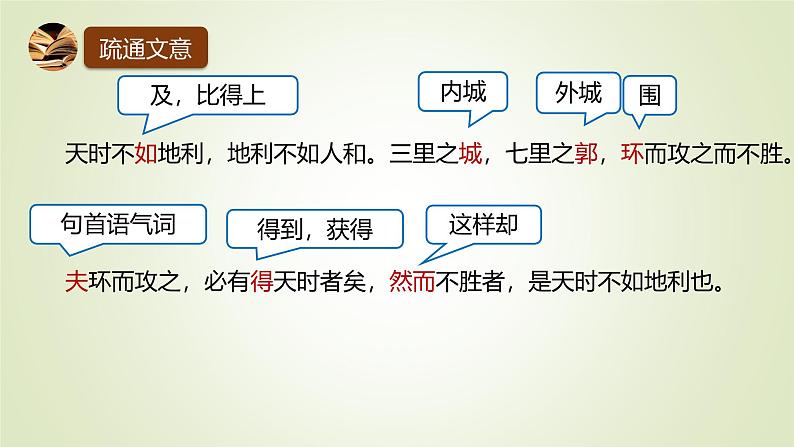 课件：部编版初中语文八年级上册第六单元第23课 《孟子》三章——得道多助，失道寡助第7页