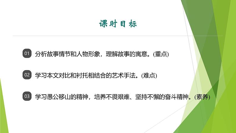 课件：部编版初中语文八年级上册第六单元第24课　《愚公移山》　第2课时02