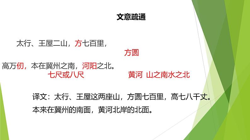 课件：部编版初中语文八年级上册第六单元第24课 愚公移山  (2)第5页