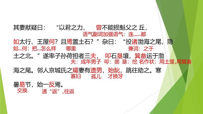 课件：部编版初中语文八年级上册第六单元第24课 愚公移山  (2)第8页