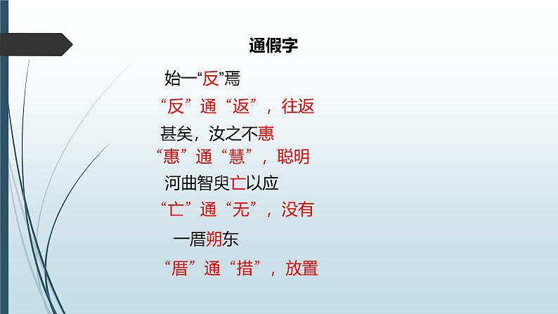 课件：部编版初中语文八年级上册第六单元第24课 愚公移山第7页