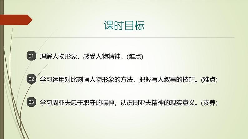 课件：部编版初中语文八年级上册第六单元第25课　周亚夫军细柳02