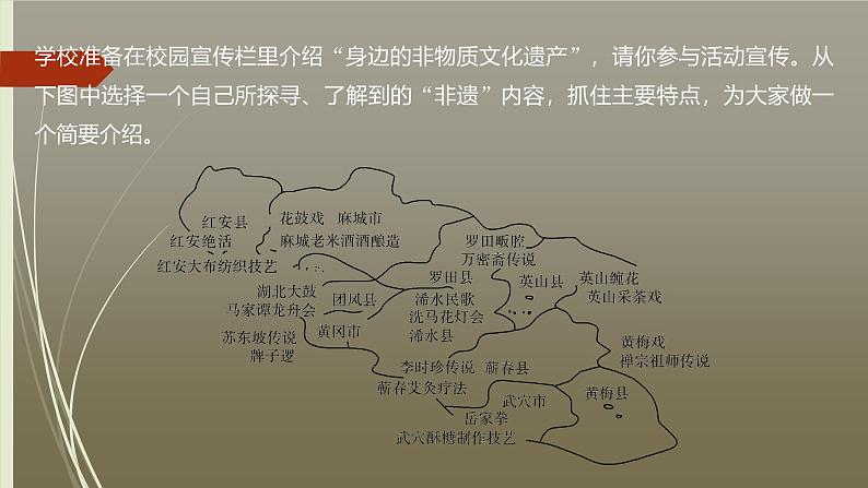 课件：部编版初中语文八年级上册第六单元综合性学习　身边的文化遗产第5页