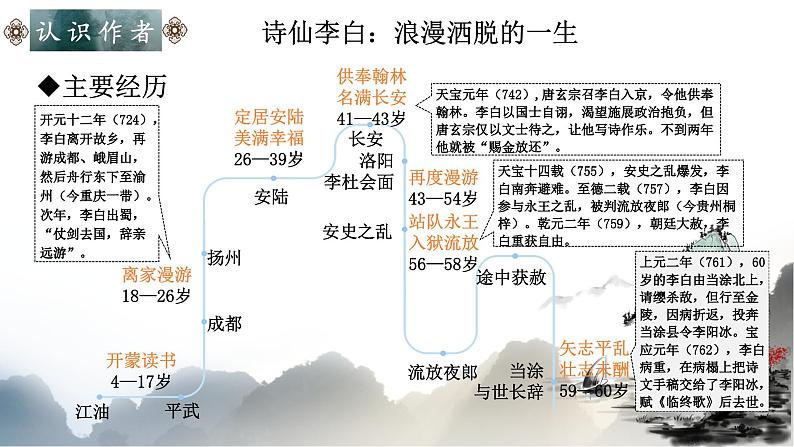 统编版语文八年级上册第13课《唐诗五首——渡荆门送别》课件第3页