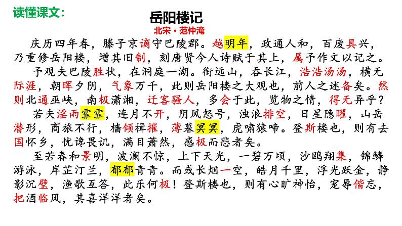 统编版语文九年级上册第11课《岳阳楼记》课件第7页