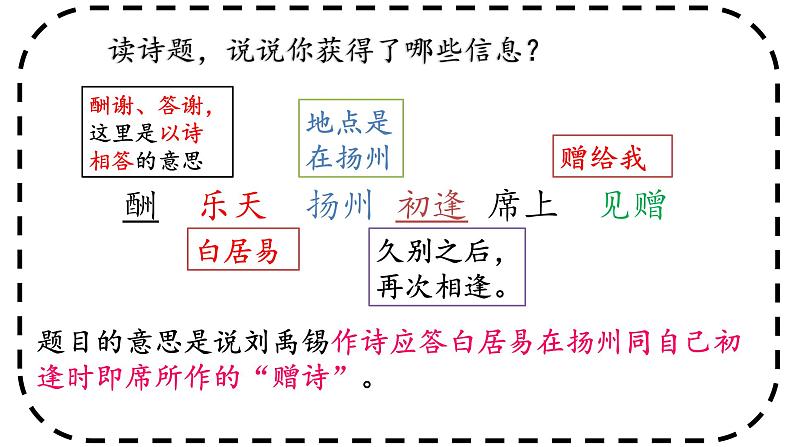 统编版语文九年级上册第14课《酬乐天扬州初逢席上见赠》课件第4页