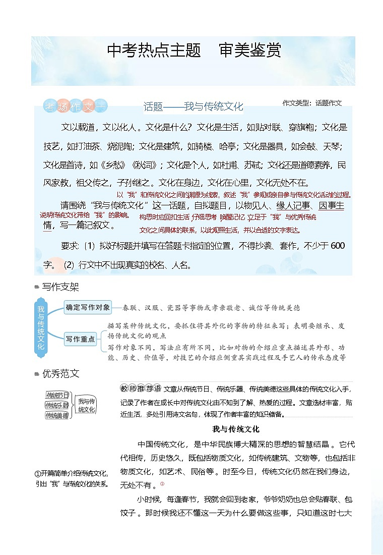 中考语文作文命题热点：《审美鉴赏话题材料作文》讲义01