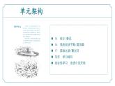 第四單元 復(fù)習(xí)課件-2024-2025學(xué)年九年級語文上冊同步精品課堂（人教部編版2024）