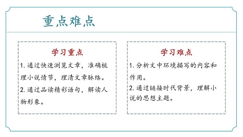 第15课《故乡》（同步课件）-2024-2025学年九年级语文上册同步精品课堂（人教部编版）第3页