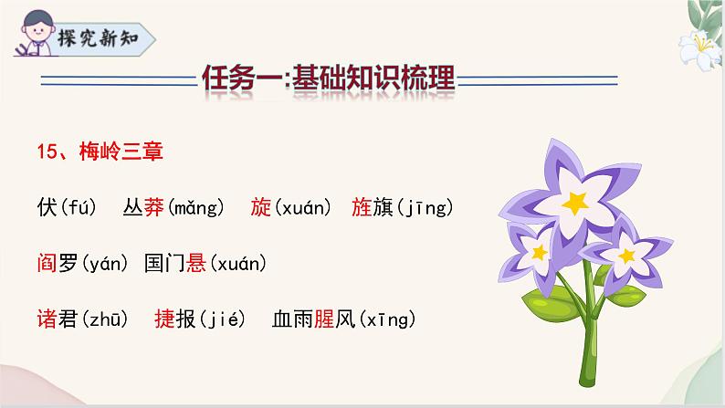 第四单元复习课件（基础知识、文言文整理、课堂练习）-2024-2025学年七年级语文上册同步精品课堂（人教部编版2024）07