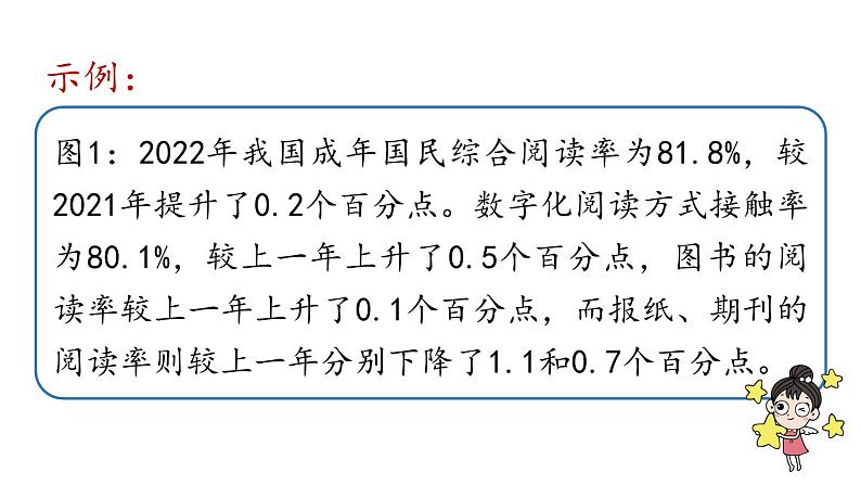 初中语文新人教部编版七年级上册第第4单元 专题学习活动《少年正是读书时 》教学课件（2024秋）第7页