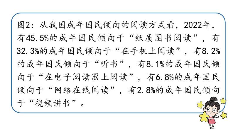 初中语文新人教部编版七年级上册第第4单元 专题学习活动《少年正是读书时 》教学课件（2024秋）第8页