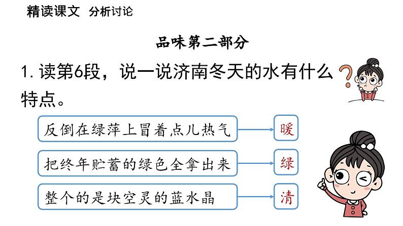 初中语文新人教部编版七年级上册第1单元 2《济南的冬天》课时2教学课件（2024秋）第4页