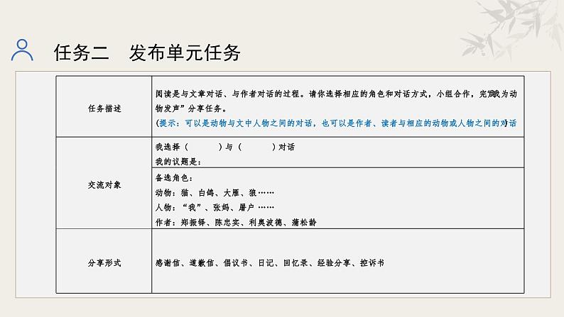 第五单元整体教学课件-【大单元教学】新统编版七年级语文上册名师备课系列第8页