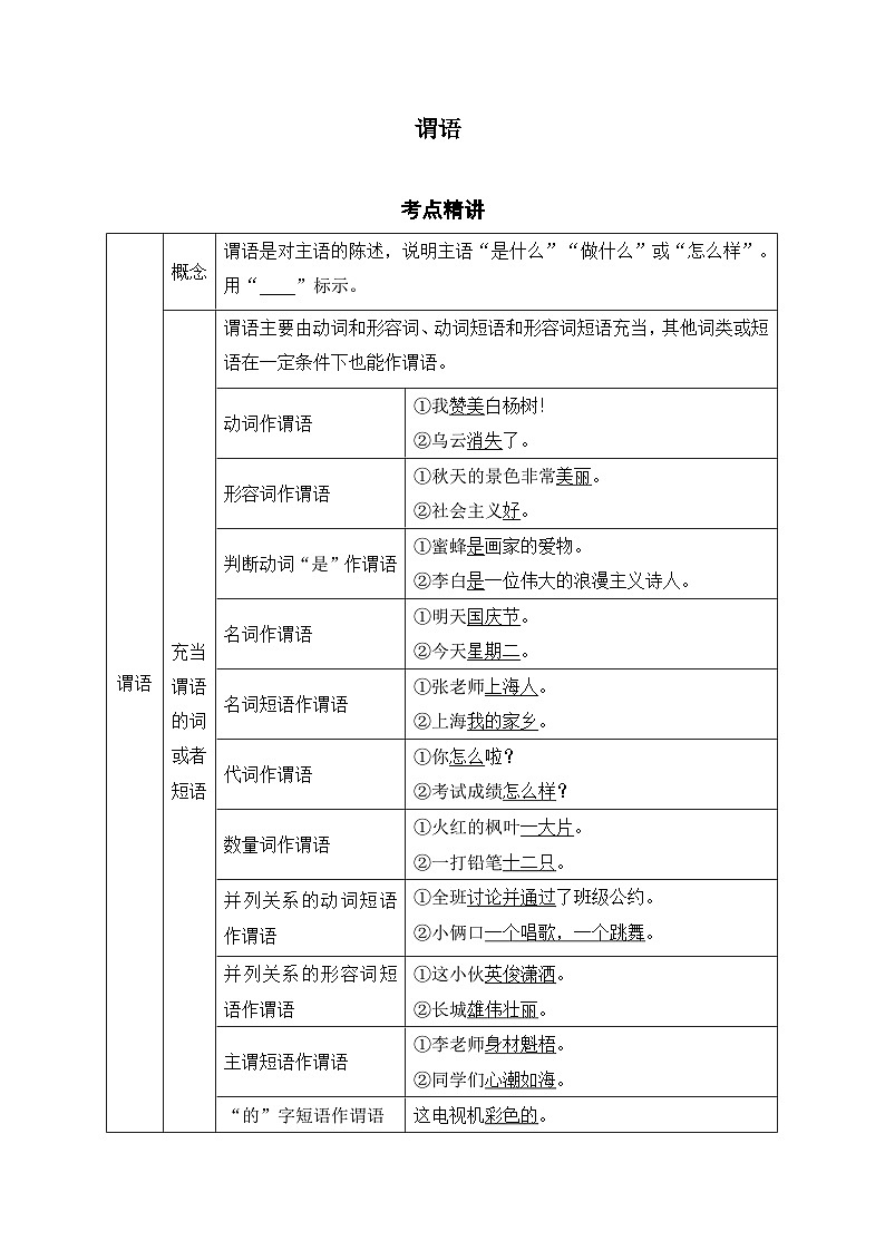 2.谓语-初中现代汉语语法知识之单句考点精讲集训练习-备战2025年中考语文一轮复习（全国通用）第1页