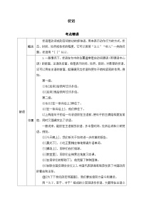 5.状语-初中现代汉语语法知识之单句考点精讲集训练习-备战2025年中考语文一轮复习（全国通用）
