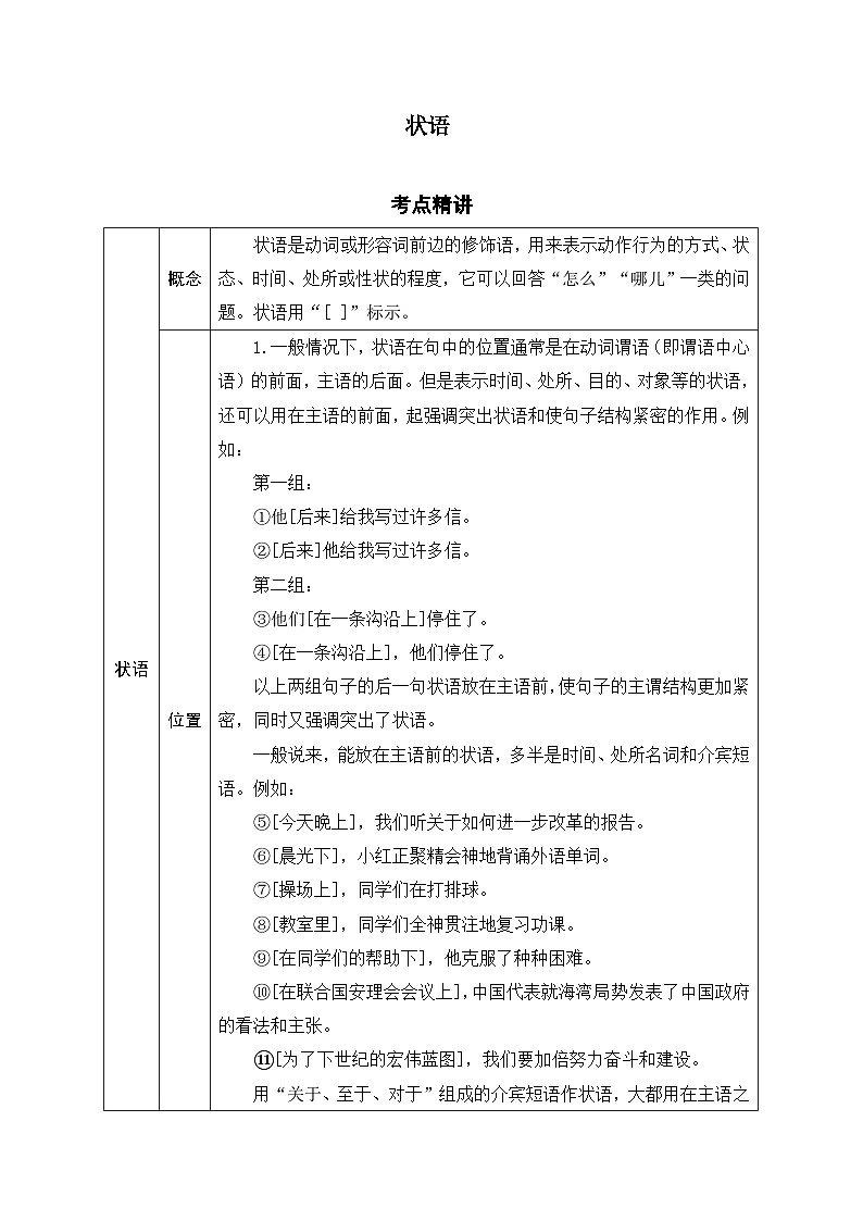 5.状语-初中现代汉语语法知识之单句考点精讲集训练习-备战2025年中考语文一轮复习（全国通用）第1页