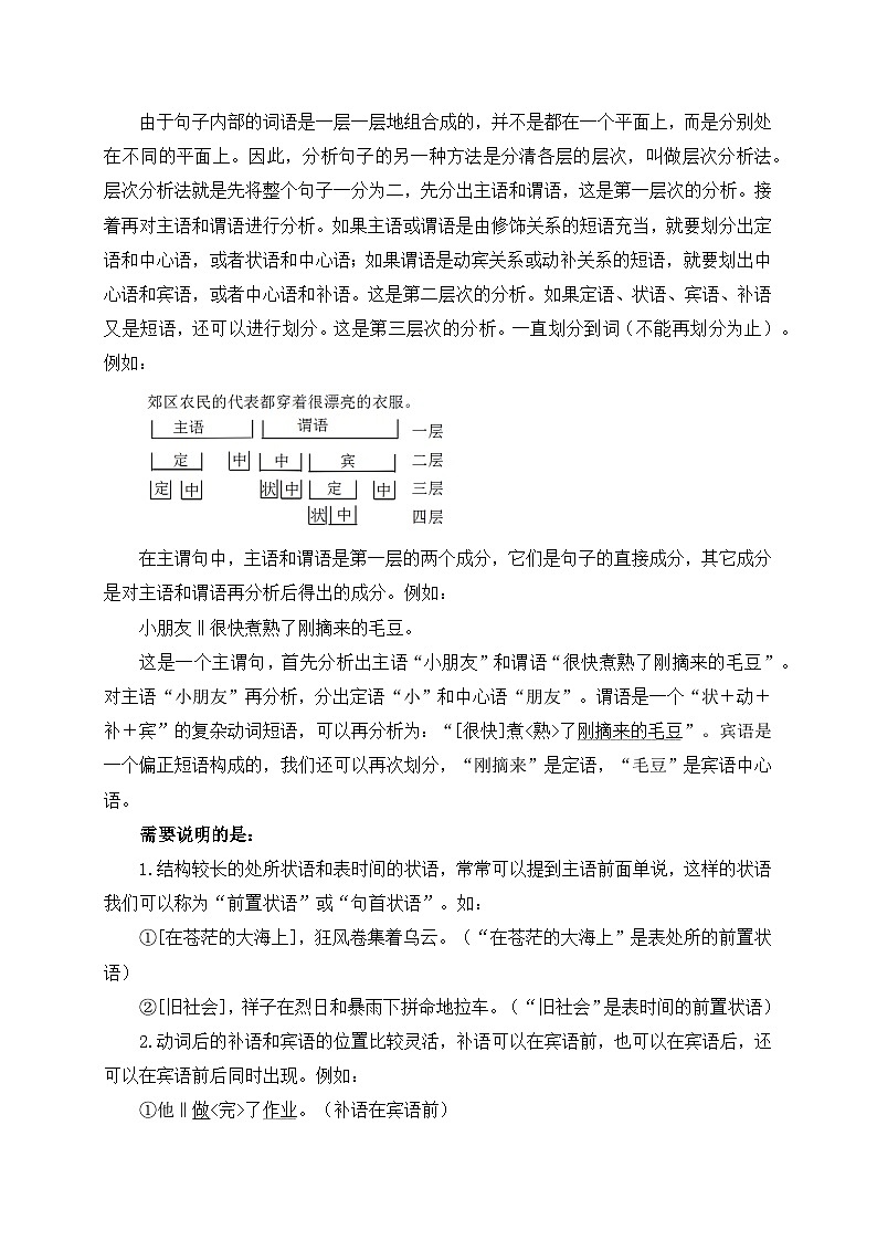 8.怎样分析句子成分-初中现代汉语语法知识之单句考点精讲集训练习-备战2025年中考语文一轮复习（全国通用）第2页