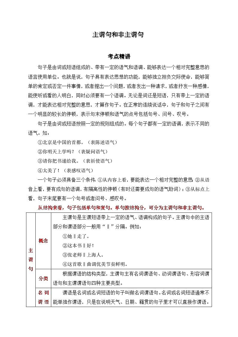 9.主谓句和非主谓句-初中现代汉语语法知识之单句考点精讲集训练习-备战2025年中考语文一轮复习（全国通用）01